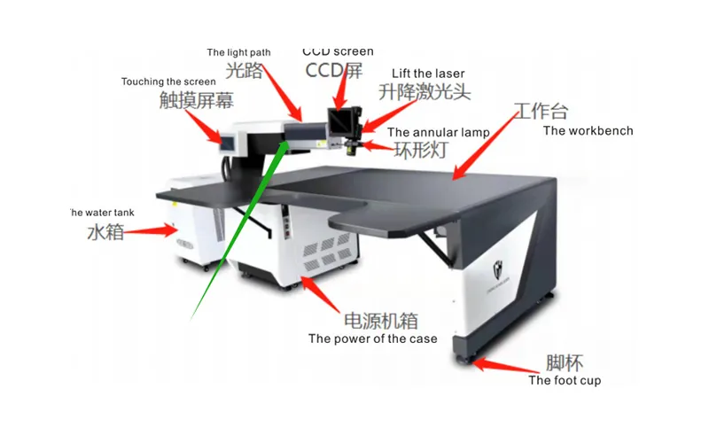 Laser Welding Machine-300watt/500watt