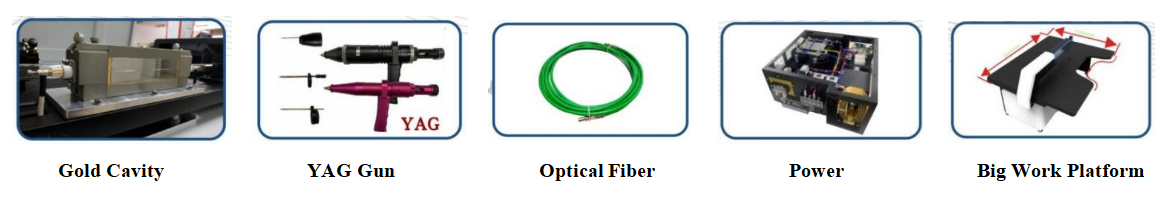Laser Welding Machine-300watt/500watt